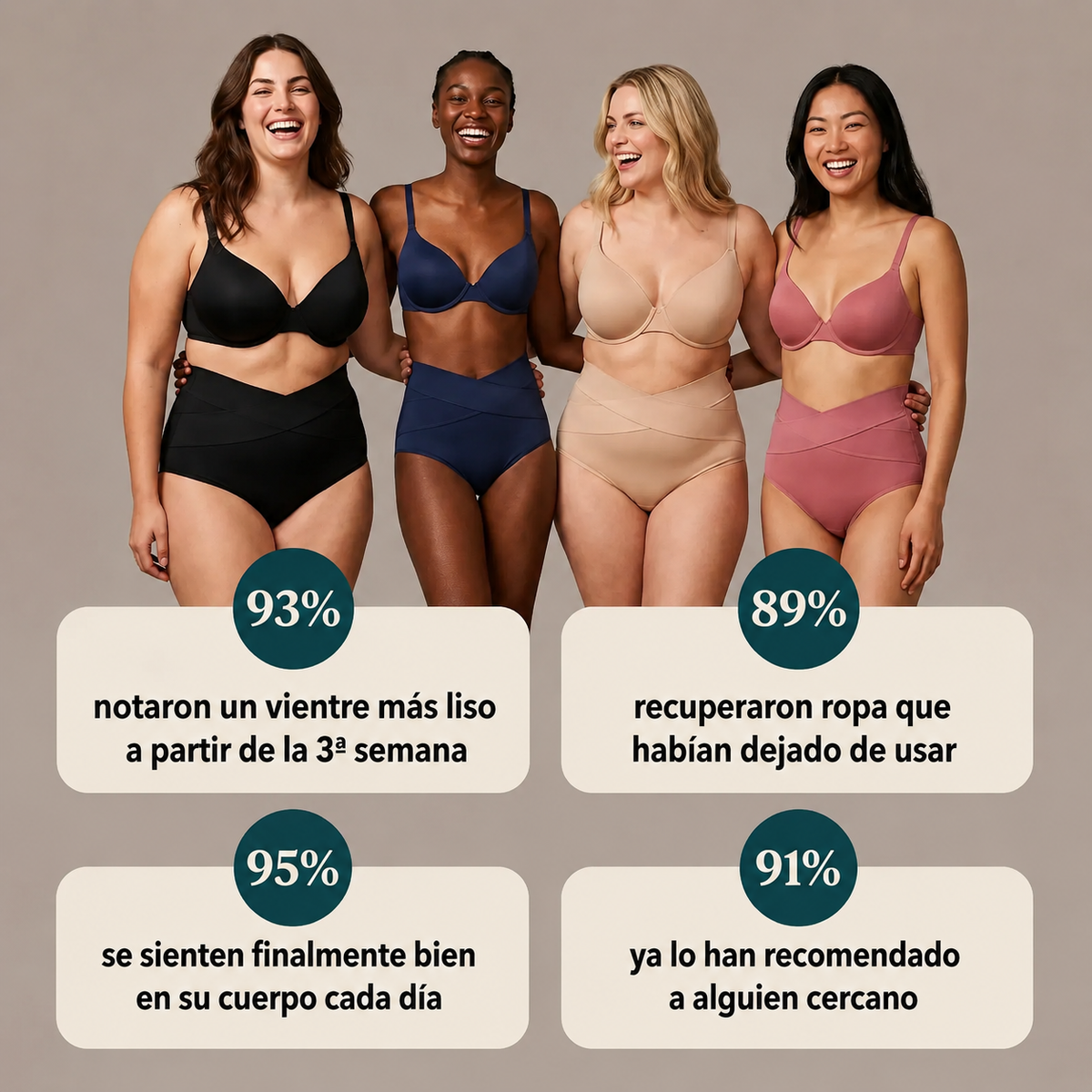 Braguitas posparto — Compresión 360°