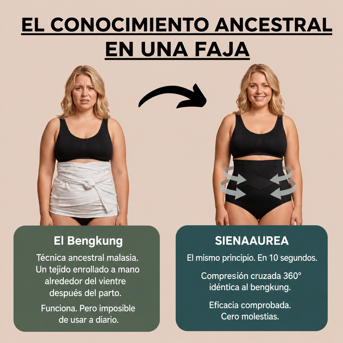 Braguitas posparto — Compresión 360°